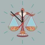 Ρολόι τοίχου τετράγωνο με ζώδιο Ζυγός